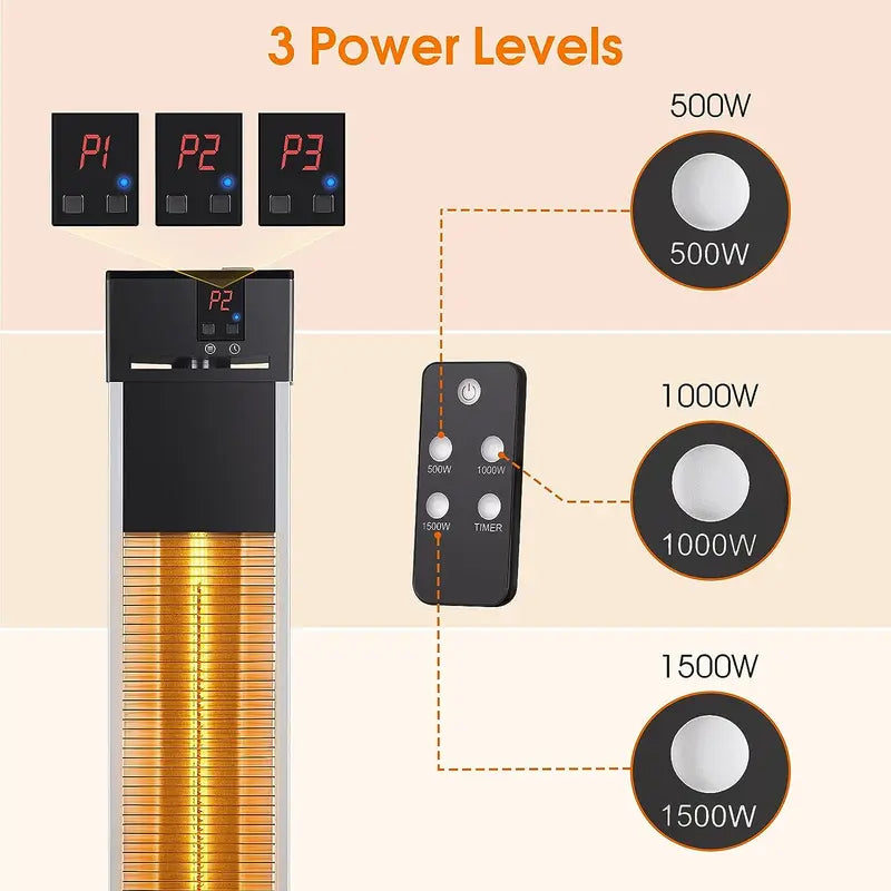 Space Heater for Indoor Use Large Room - Air Choice 1500W Room Heater with 3S Quick Heating/Safe Infrared Heater with 3 Modes/Super Quiet Portable Heater Garage, Electric Outdoor Heaters for Patio Garage Heater