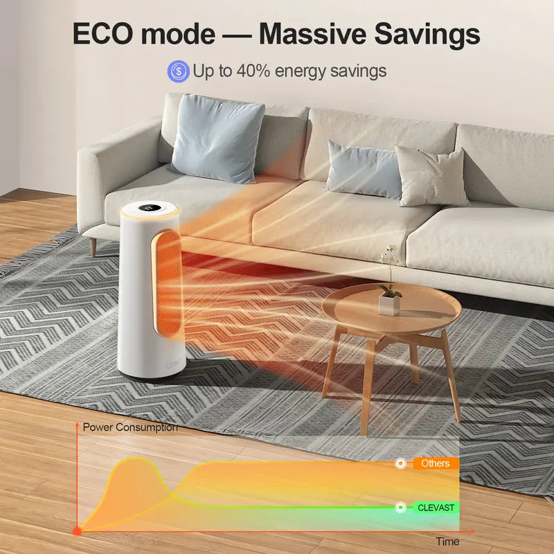 CLEVAST Smart Space Heater for Indoor Use, 1500W Fast Heating PTC Ceramic Portable Heaters with Thermostat, Quiet Electric Space Heater with RGB Night Light for Bedroom, Office, App & Voice Control