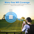 AX3000 Wifi6 Outdoor Access Point/Mesh Extender, Dual Band 2.4G+5G Long Range Outdoor Wifi Mesh Router with Poe/4X8Dbi High-Gain Antennas/Ip67 Weatherproof Enclosure/Signal Booster Amplifier