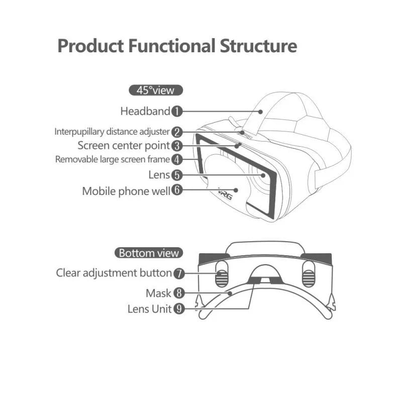 "Immerse Yourself with VRG Pro: High-Tech VR Glasses for Ultimate Virtual Reality Experience with Smartphone Controller"